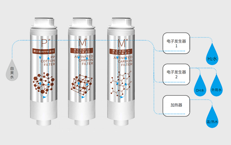 4887铁l算盘资料