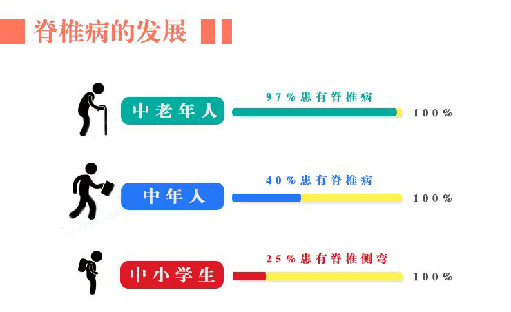 4887铁l算盘资料